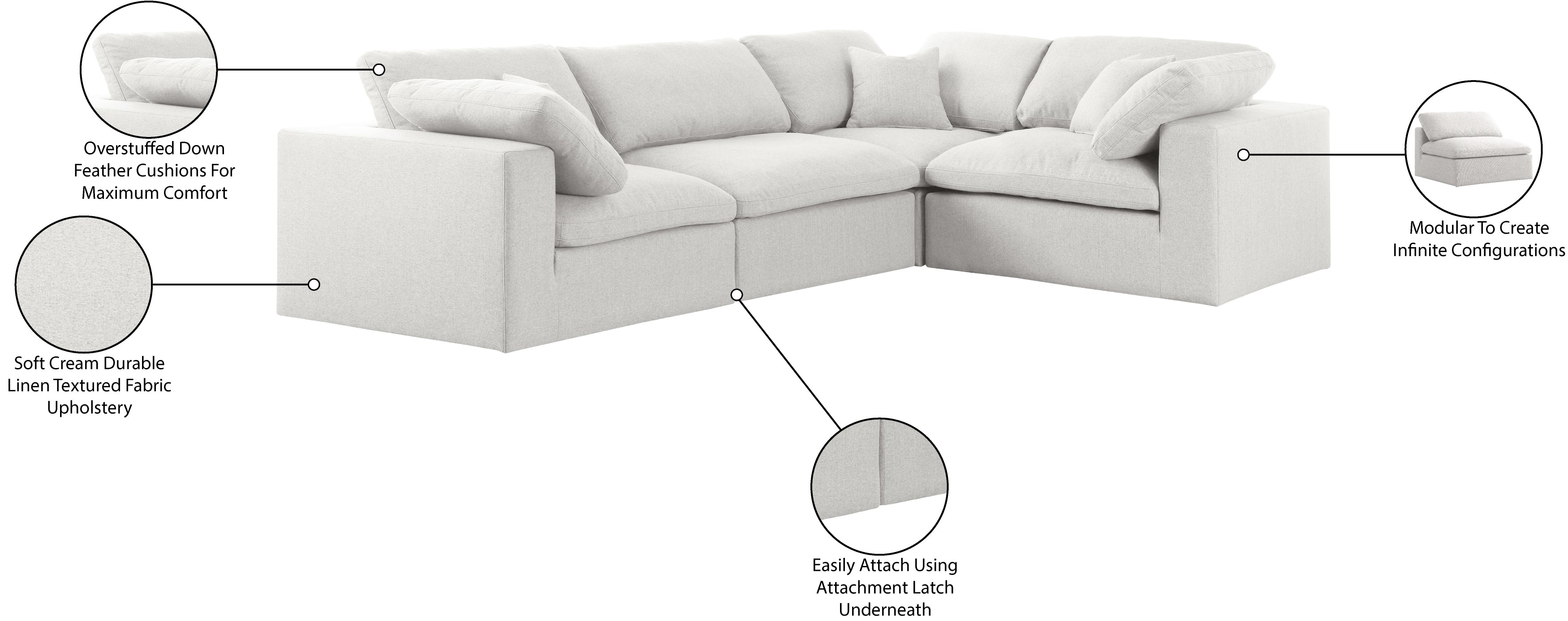 Canapé sectionnel modulaire confort de luxe en tissu texturé Serene Linen