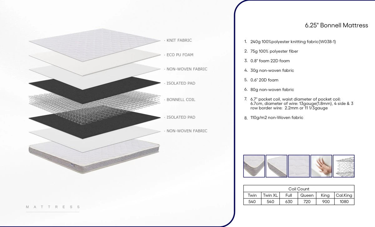 Ensemble Lit Simple Noir et Matelas Resorts Certifié