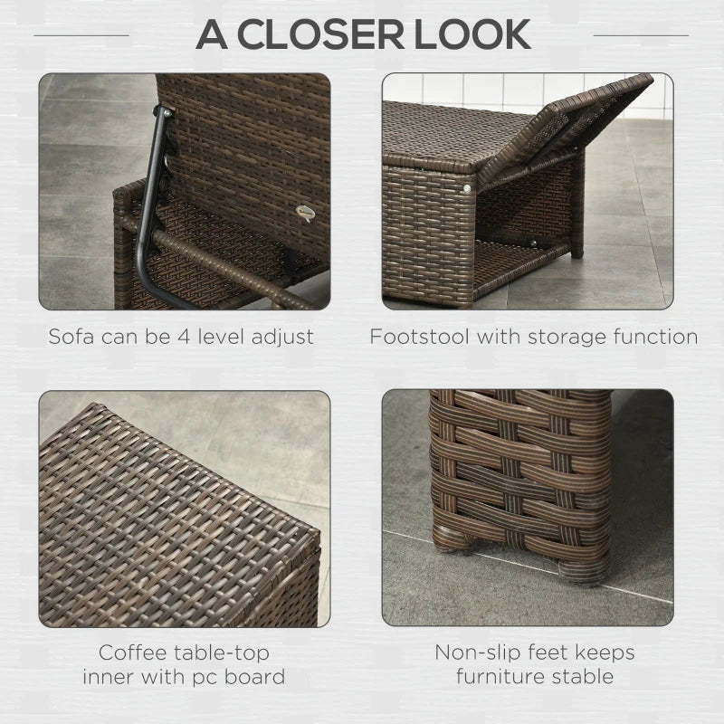 Ensemble de meubles de patio en osier 5 pièces avec coussins, ensemble de canapé d'extérieur en rotin PE avec chaise longue réglable, table basse de rangement, poufs, gris foncé