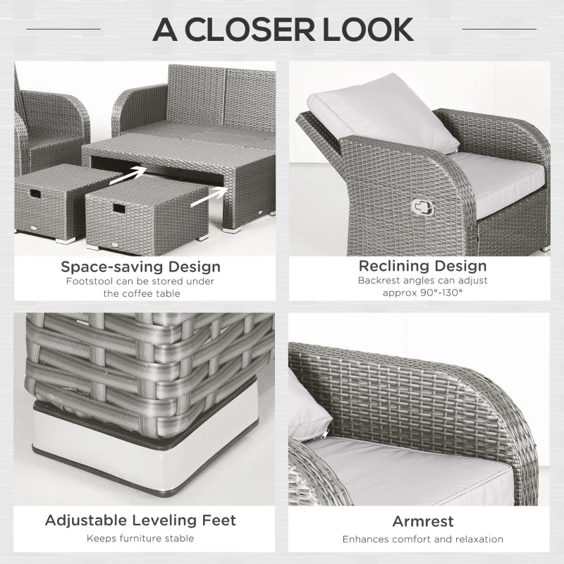 Ensemble de meubles de patio 6 pièces, meubles sectionnels d'extérieur en rotin avec fauteuil inclinable, pour pelouse, jardin et arrière-cour