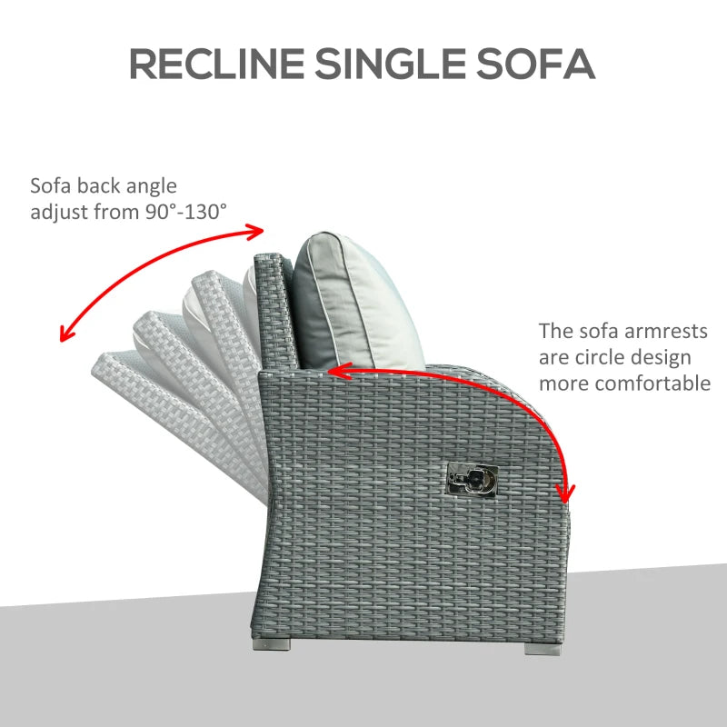 Ensemble de canapé d'extérieur en rotin et osier, 6 pièces, meubles de Patio tous temps avec Table à thé et coussin pour jardin d'arrière-cour gris