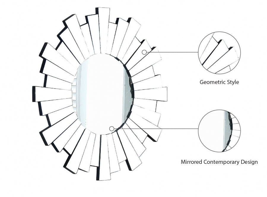 Miroir Nexus